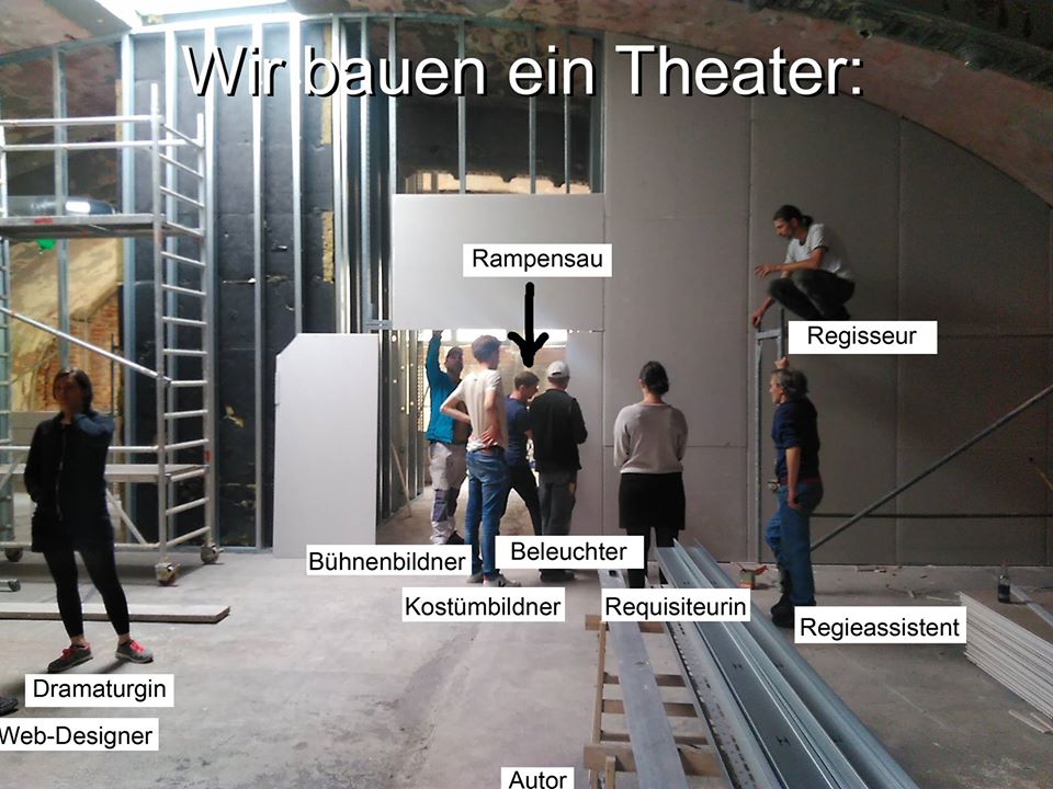 Symbolbild Theaterbau